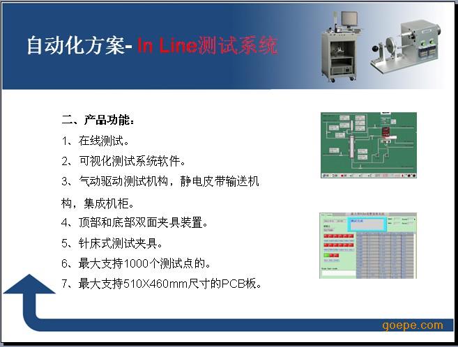 in line在线测试系统
