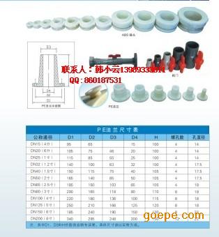 供应ABS法兰,PVC法兰,球阀-ABS接头-水箱接