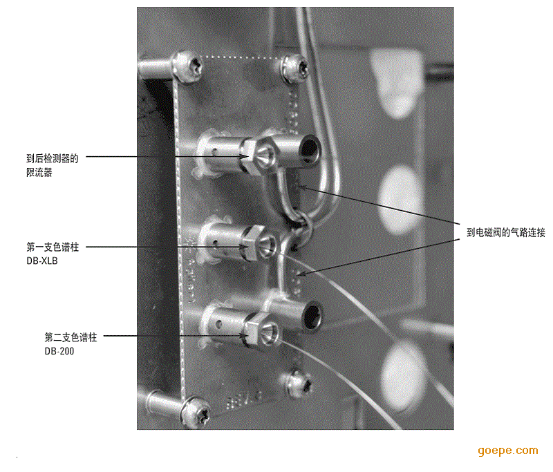 电子捕获ecd检测器