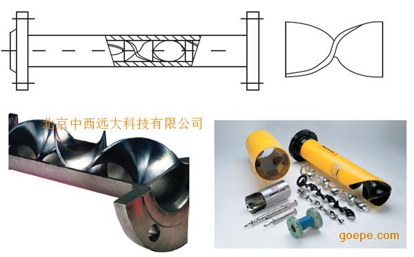 管道混合器 -静态混合器