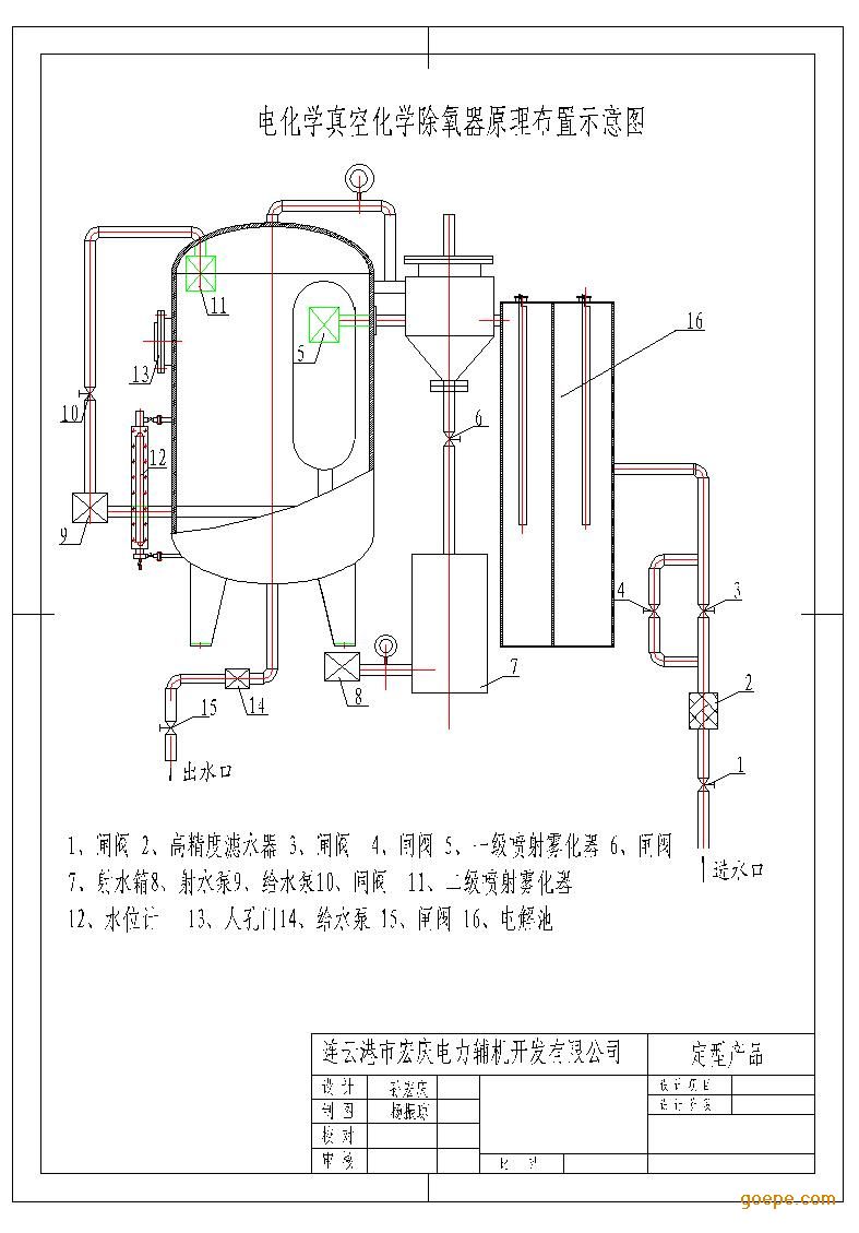 真空除氧器技术要求