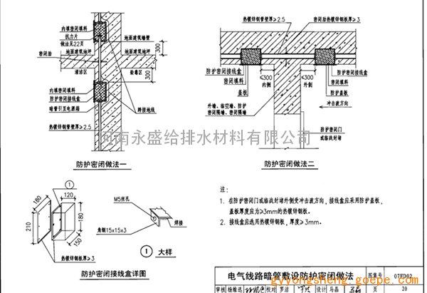 00/台                   北京天津防护密闭接线盒标准图集表