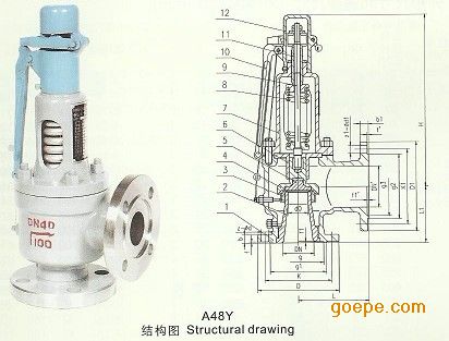 高压安全阀,永一高压安全阀,永一弹簧安全阀