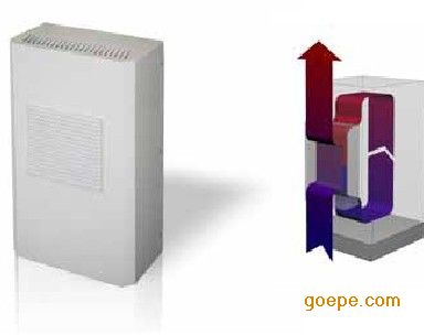 环保空调原理-北海环保空调-首选南宁ZLG理工