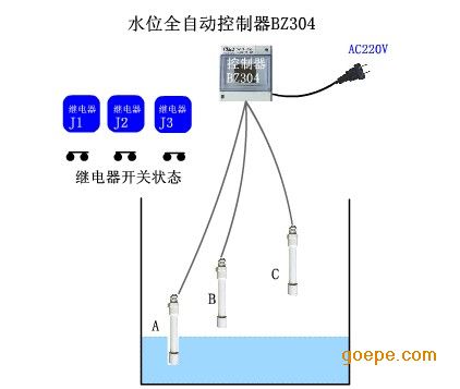 三水位控制器bz304/wwc304