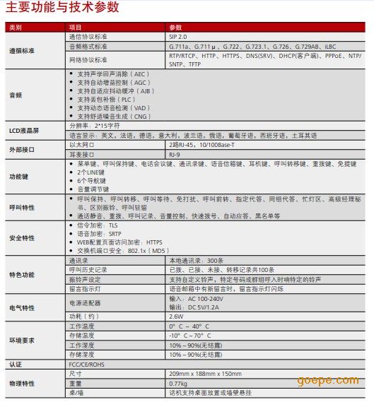 华为IP Phone eSpace话机7810