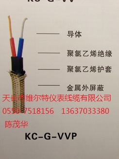 电线招聘_讯道电线电缆价格 讯道电线电缆批发 讯道电线电缆厂家(5)
