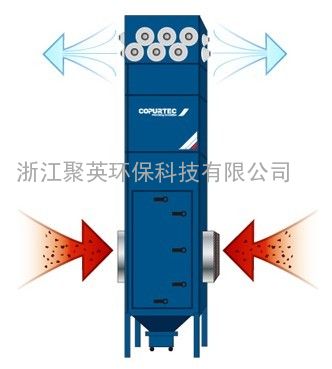 浙江聚英环保 车间烟尘自循环净化处理装置