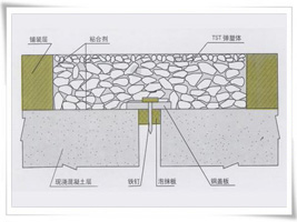 tst无缝伸缩缝 价格