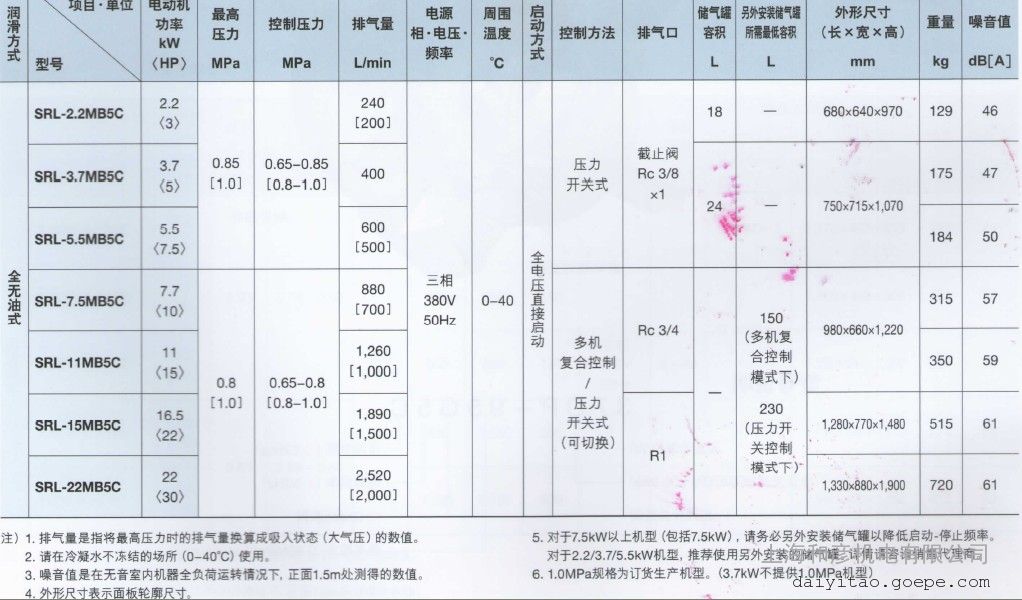日立无油涡旋式空压机-比例式空压机-无油涡旋cad怎么4倍缩小图纸涡旋图片
