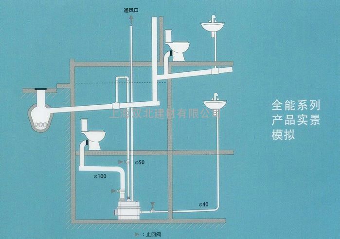 污水提升器安装