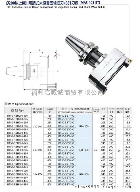 200以上rbh可调试大径双刃粗镗刀 bst刀柄