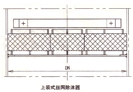 金属不锈钢丝网除沫器|304|316l金属丝网除雾器