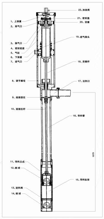 fy不锈钢气动油桶泵结构图