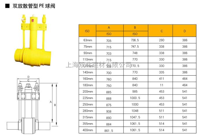 上海pe燃气球阀生产厂家