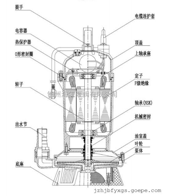 新界QDX15-14-1.1H1旗舰潜水泵农用抗旱园林