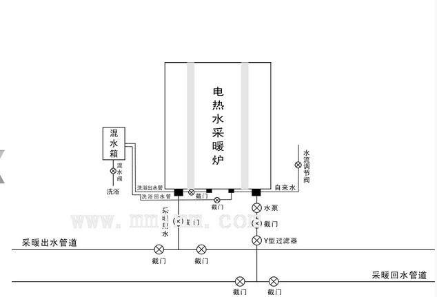 北京电锅炉|北京智能电锅炉|北京蓄热电锅炉