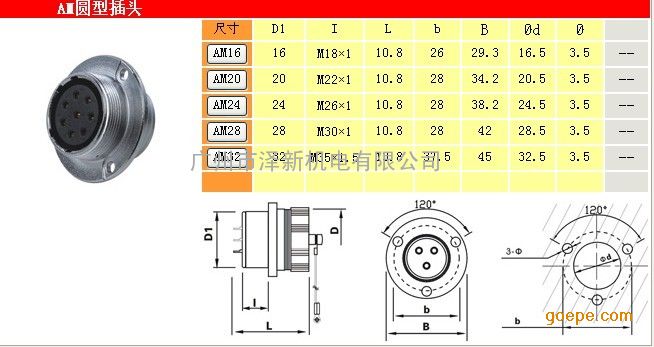 航空插头插座