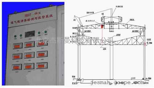 面议                   德国 约克 煤气柜活塞位置检测与报警系统 yk