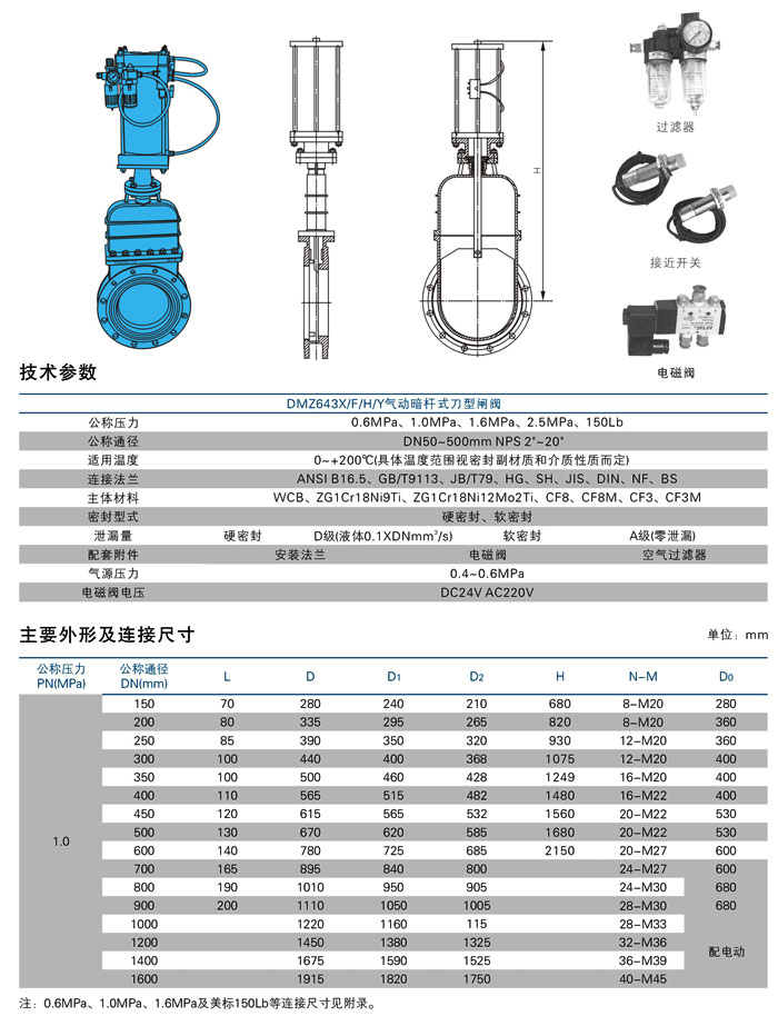 谷瀑环保设备网 阀 闸阀 贵贯高压阀门(上海)有限公司 产品展示 闸阀