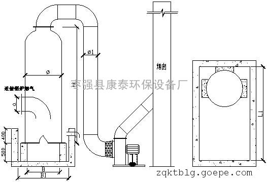 脱硫除尘器烟囱