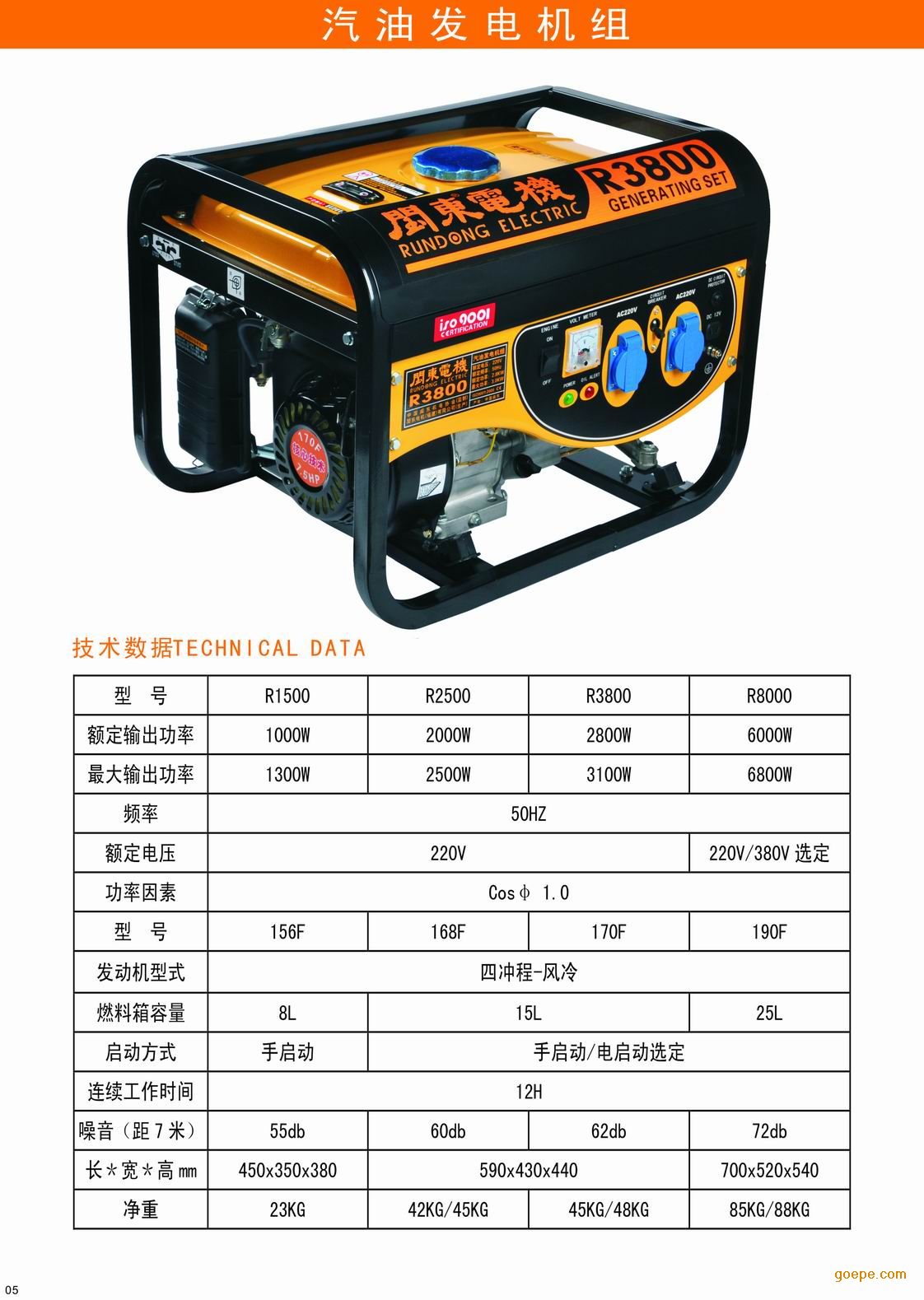 低噪音发电机 家用发电机