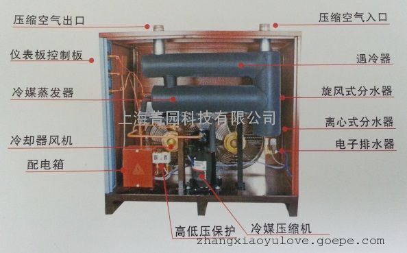 上海kto冷干机代理|kto-200hp凯特欧冷干机