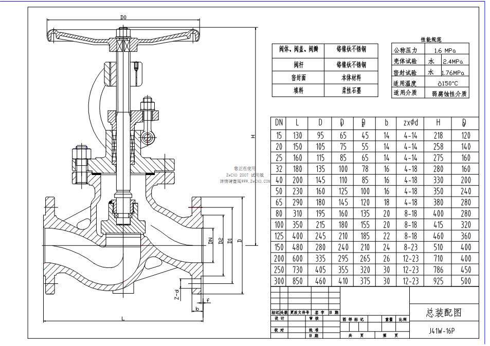 供应碳钢截止阀-碳钢截止阀-碳钢截止阀厂家-碳