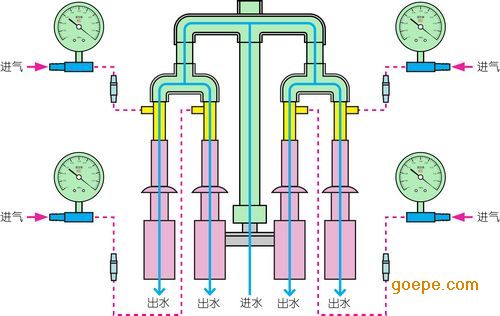 灿瑞科技董秘回复：公司磁传感器芯片产品可应用于汽车相关需求已进入汽车Tier1厂商供应链