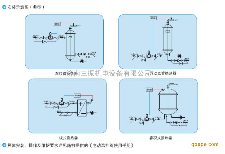 2025-2030年中国风电运维行业投资规划及前景预测报告