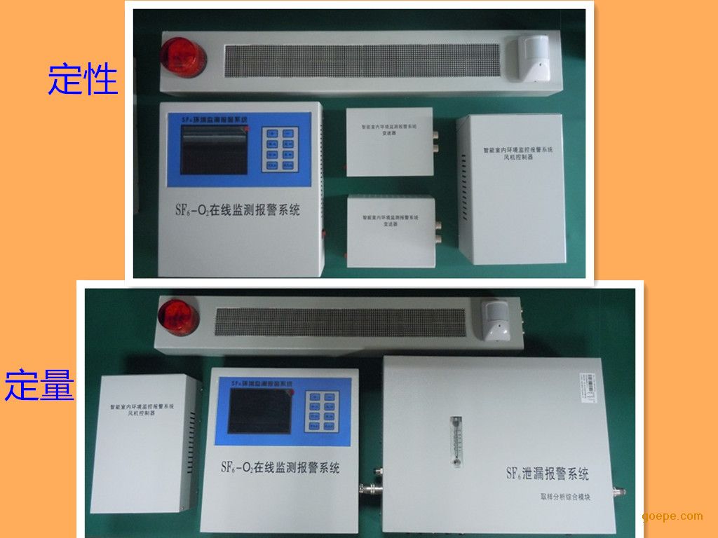 SF6环境在线监测报警系统(定性)