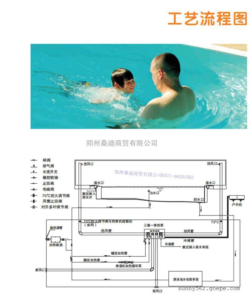 游泳池三集一体除湿热泵-郑州游泳池三集一体