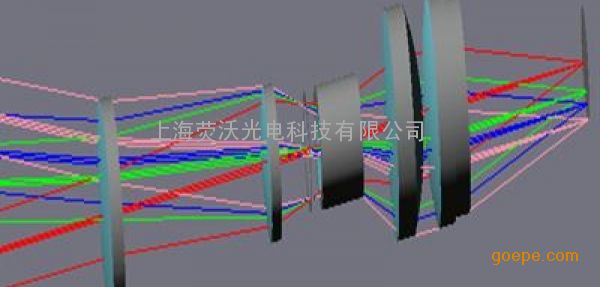 00/台 投影仪光路设计 定制投影仪 投影系统光学