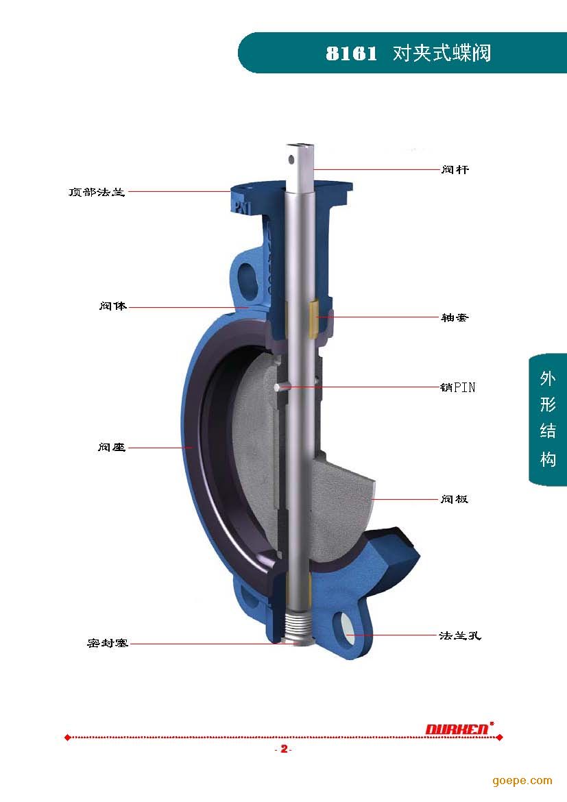 面议 8161对夹式软密封蝶阀