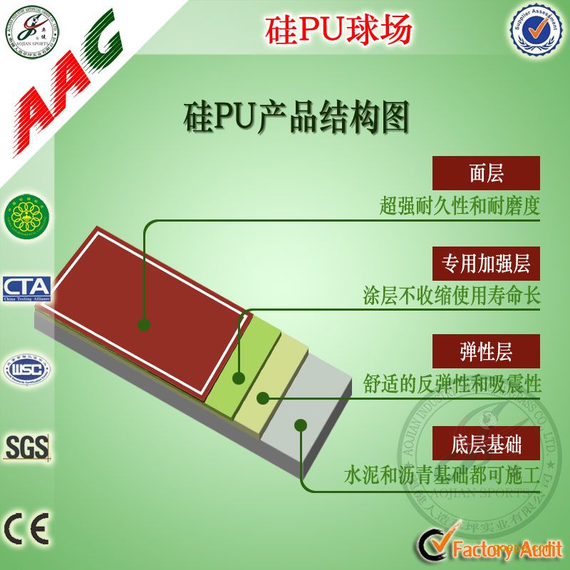 篮球场硅PU胶