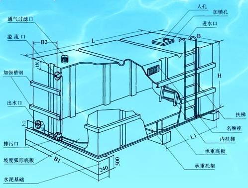 公司是一家专业从事新型环保设备研发与销售,环境工程,环保设施设计