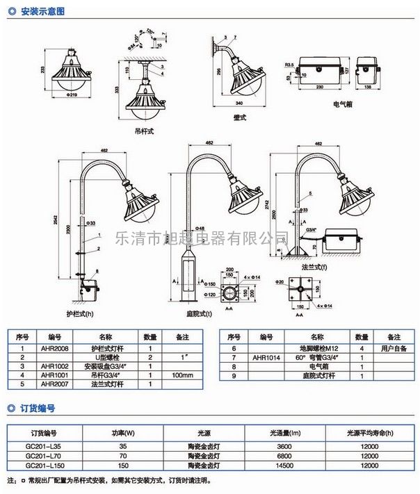 防水防尘防震灯gc201-l150/安装方式详解