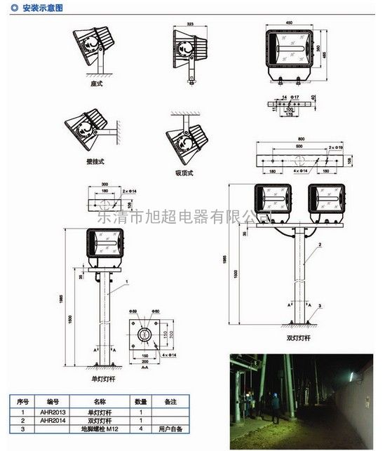 防水防尘防震泛光灯/gt002-n250/电厂投光灯厂家