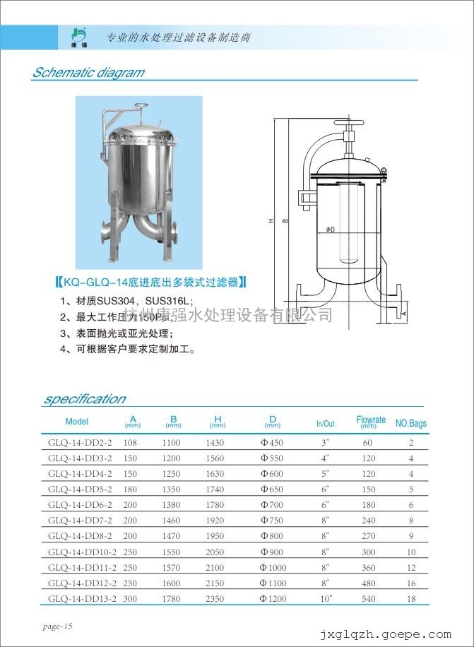 不锈钢多滤袋过滤器 多袋式过滤器送滤袋