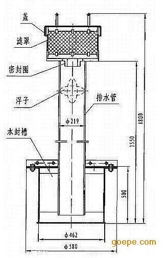 紧急排水装置