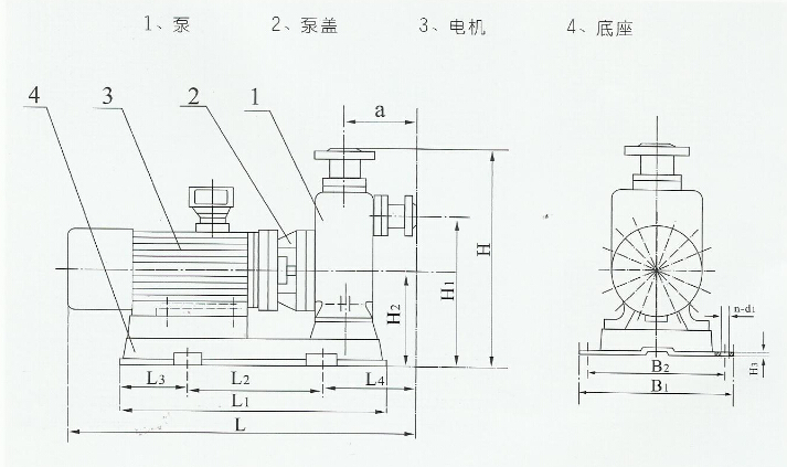 【50zxl18-20不锈钢直联自吸泵】安装尺寸