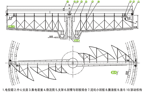 全桥式周边传动刮泥机结构图