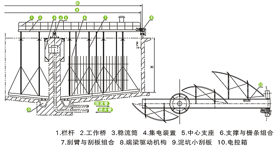 半桥式周边传动刮泥机结构图