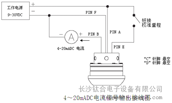 viatran威创压力传感器/压裂车压力传感器