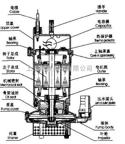 qdx10-24-1.5小型单相潜水泵