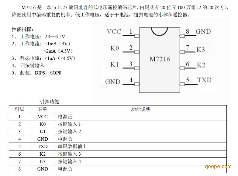 编码ic ev1527_编码芯片 遥控芯片 价格 - 谷瀑环保