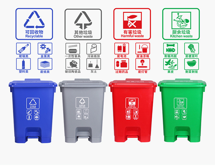 20升脚踩四分类垃圾桶全国分类标准垃圾桶可按照指定内容丝印