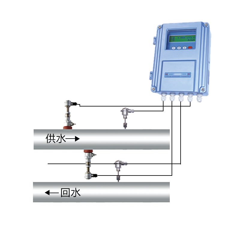 tds-100rf海峰道盛数字化插入式超声波远传热量表