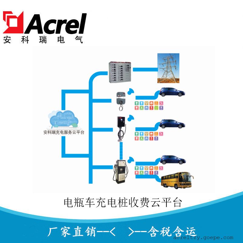 安科瑞智能电瓶车充电桩收费平台acrelcloud-9500