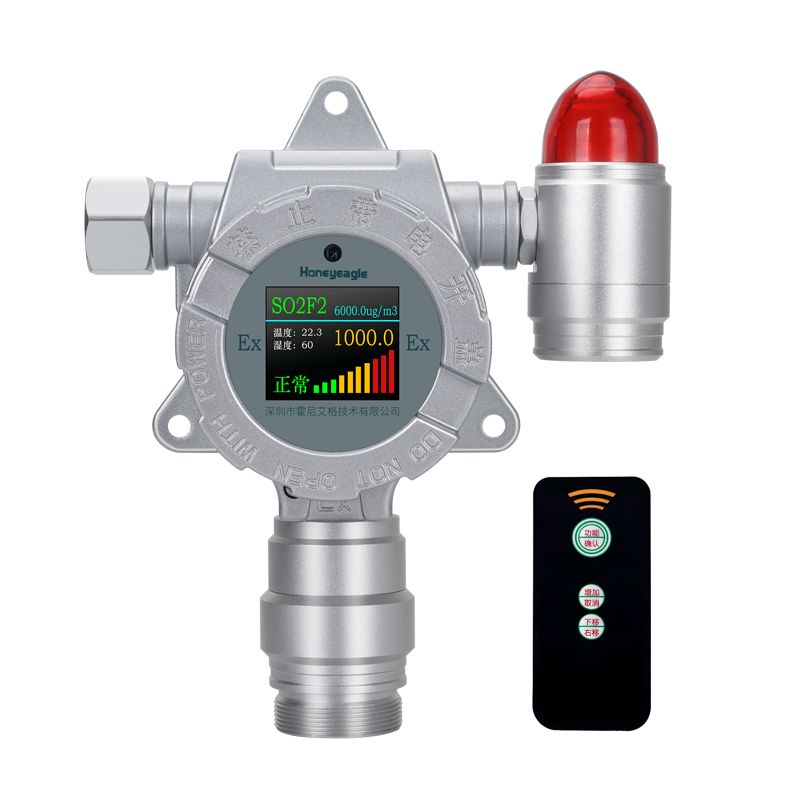 廠家供應氮氧化物氣體濃度檢測儀檢測濃度